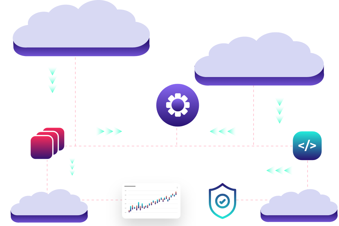 Cloud architecture diagram 