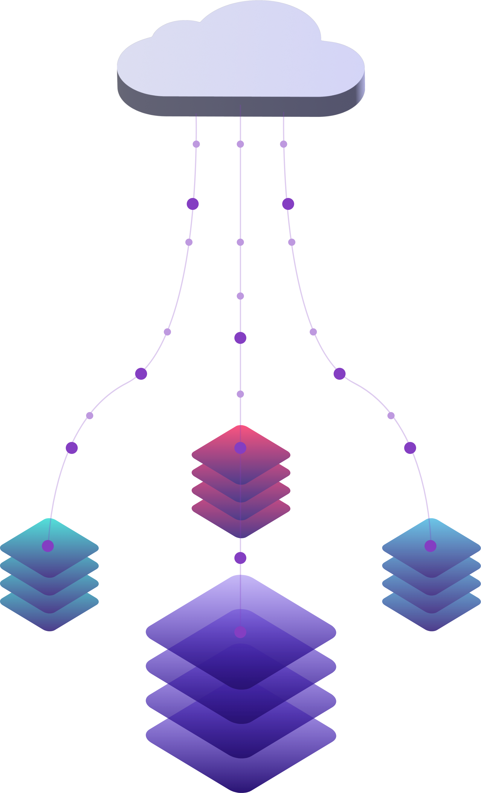 Compute Solutions