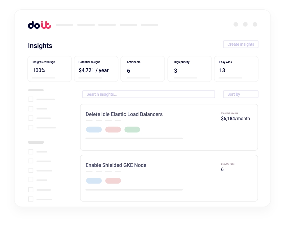 DoiT Insights delivers AI- and human-curated recommendations to optimize cloud costs, enhance security, and improve performance across AWS, Azure, and Google Cloud.