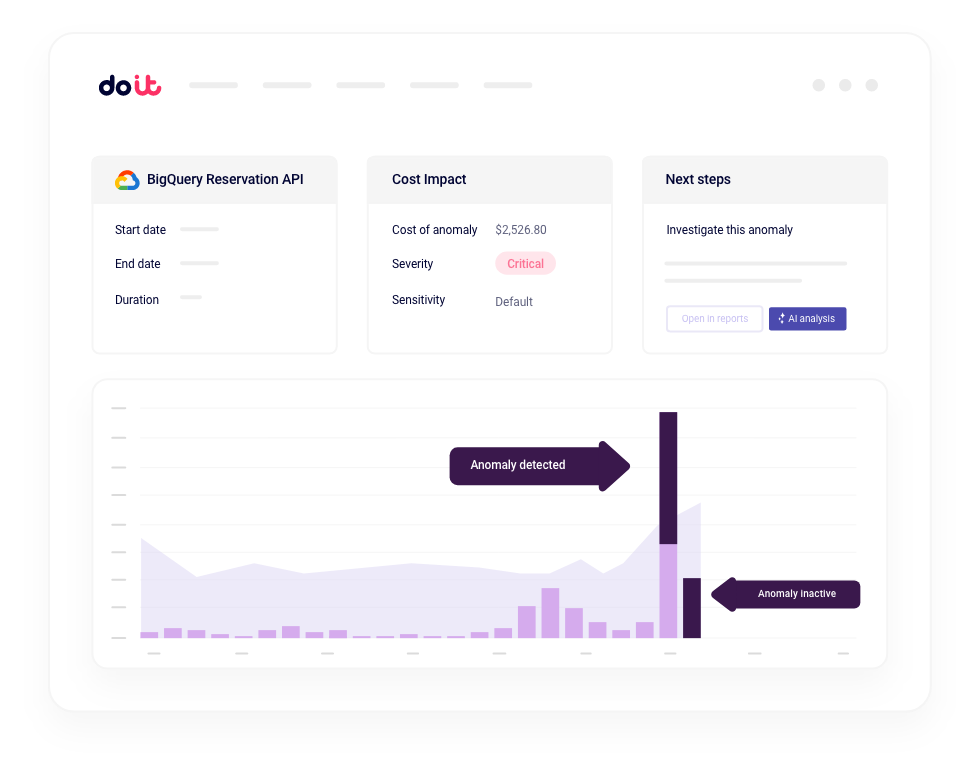 real-time anomaly detection for AWS, GCP and Azure
